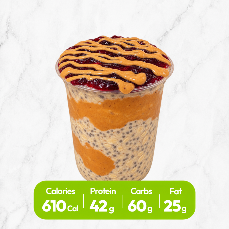 Healthy Mealprep NYC