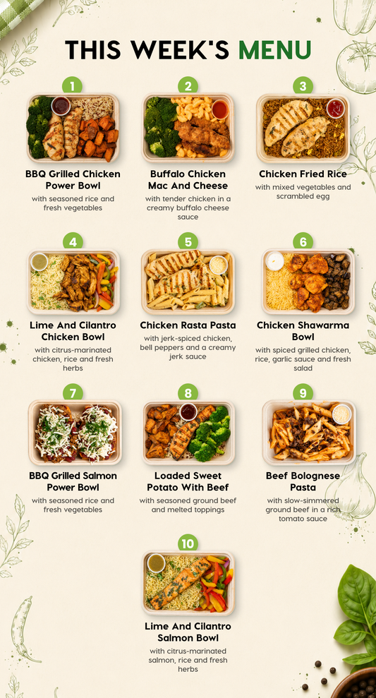 15 Meal Plan