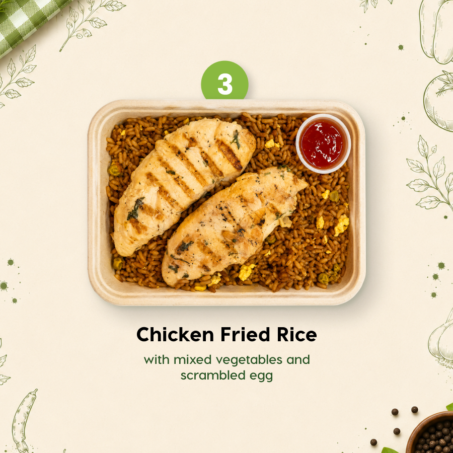 15 Meal Plan